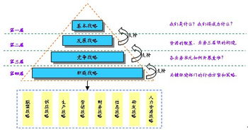 華潤重組華源 以集團管控為核心，引領戰(zhàn)略轉型與價值重塑