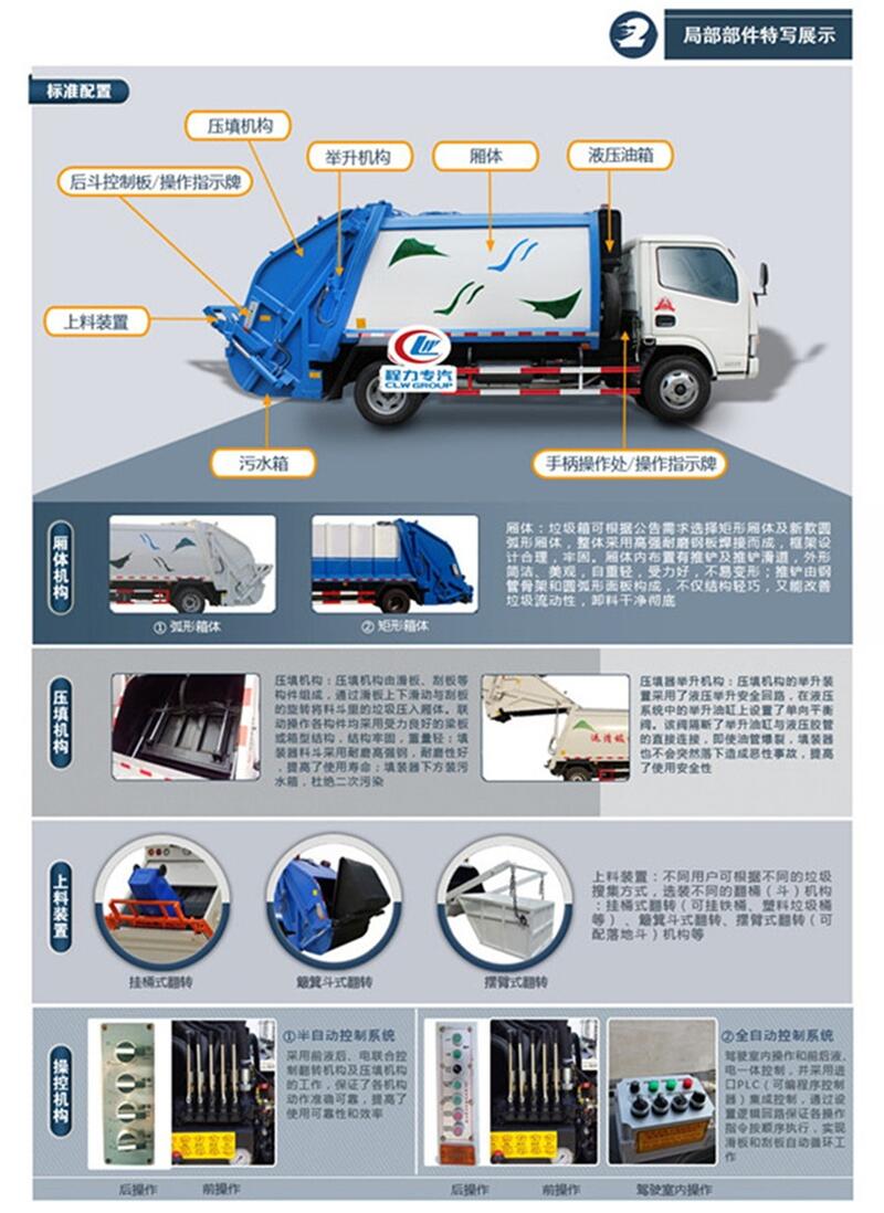 伊犁州壓縮垃圾車采購指南 高效設(shè)備為文明城市添彩